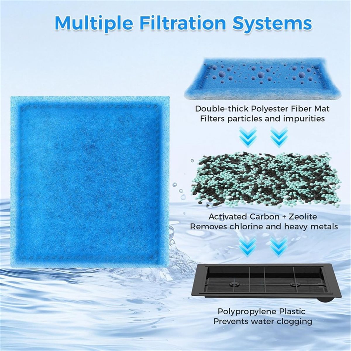 《TOP RATED》10 Pcs Aquarium Fil - Aquarium Fish Rate 评论和价格