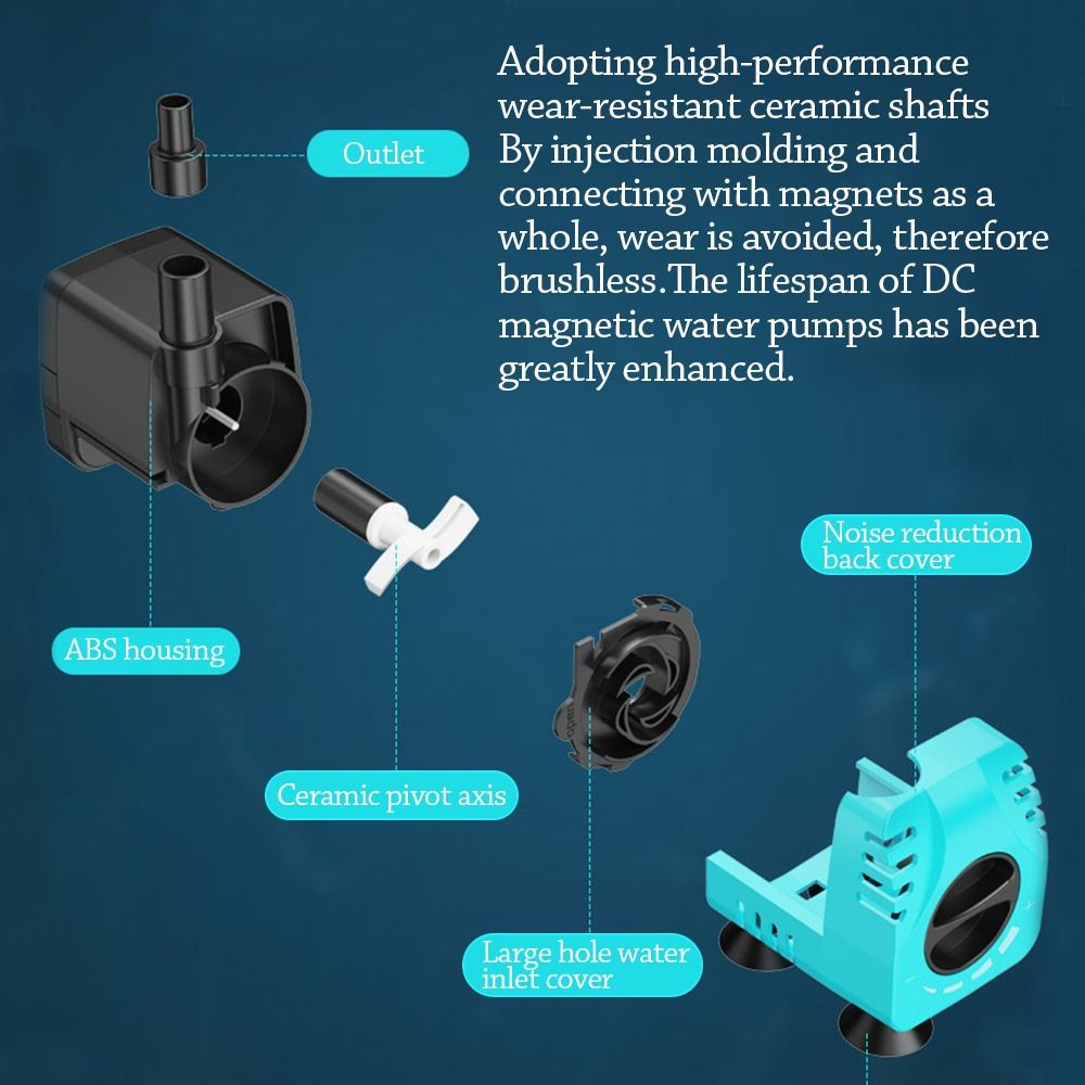 8/15/32W Aquarium Water Pump L - Aquarium Fish Rate 评论和价格