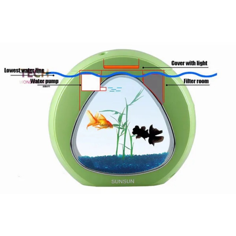 SUNSUN acrylic aquarium ecolog - Aquarium Fish Big Size 评论和价格